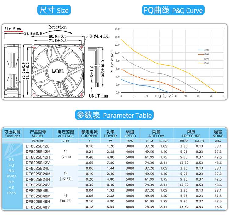 8025散热风扇_04.jpg