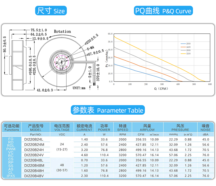 直流220离心风机4.jpg