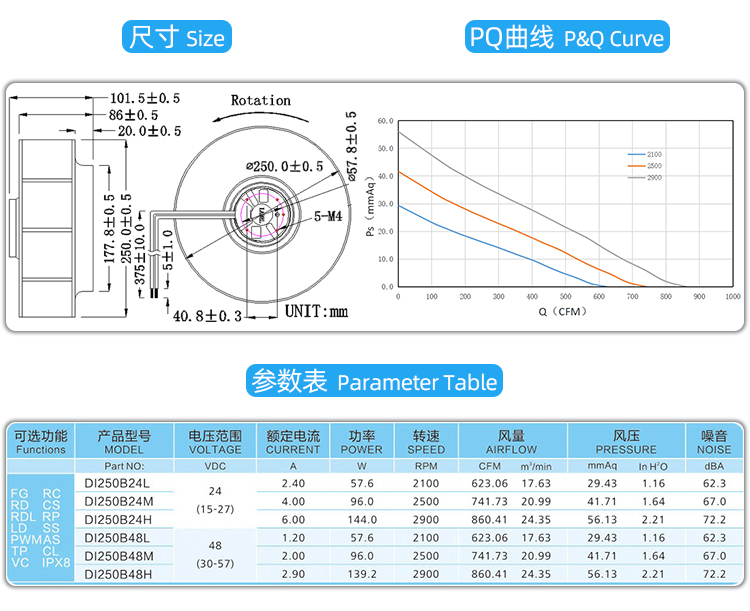 直流250离心风机4.jpg